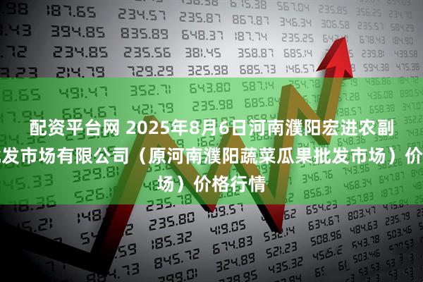 配资平台网 2025年8月6日河南濮阳宏进农副产品批发市场有限公司（原河南濮阳蔬菜瓜果批发市场）价格行情